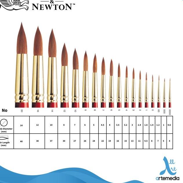 

Winsor&Newton Sceptre Round 101 Series Brush - No. 000
