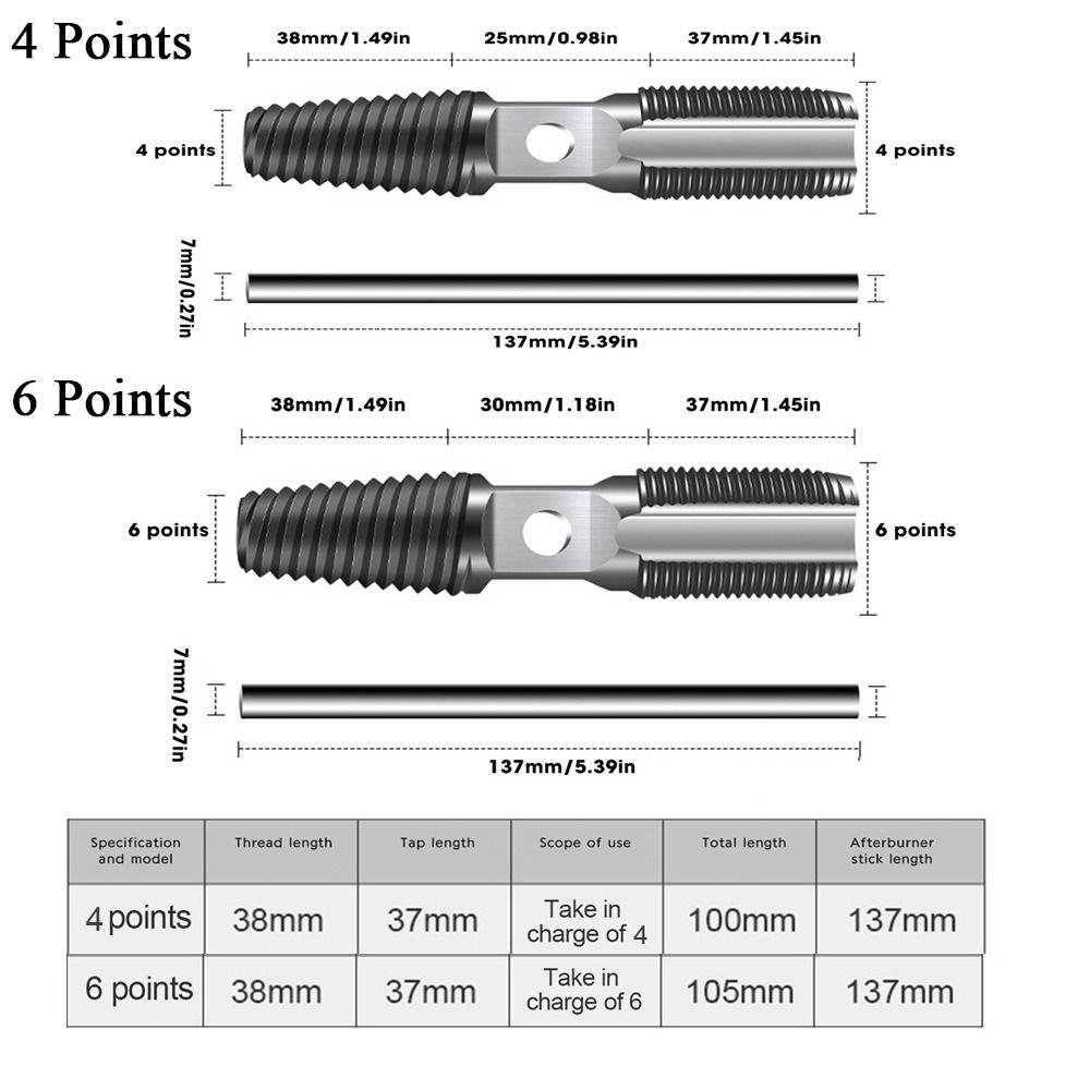 [Elegan] Mata Bor Tahan Aus 2in1 Kawat Serbaguna Keran Pipa Air Alat Ekstrak Sekrup Rumah Segitiga Valve Screw Remover