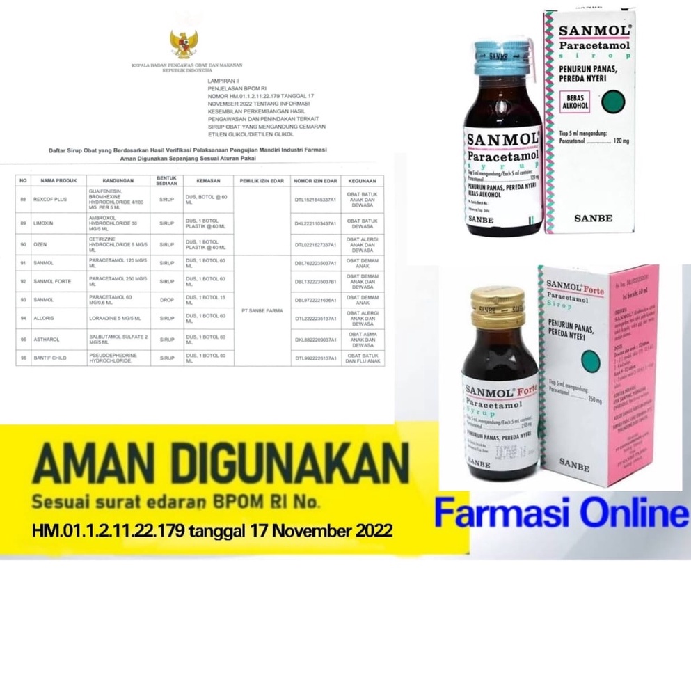 Jual SANMOL Syrup - Sanmol Forte Syrup 60 ml | Shopee Indonesia