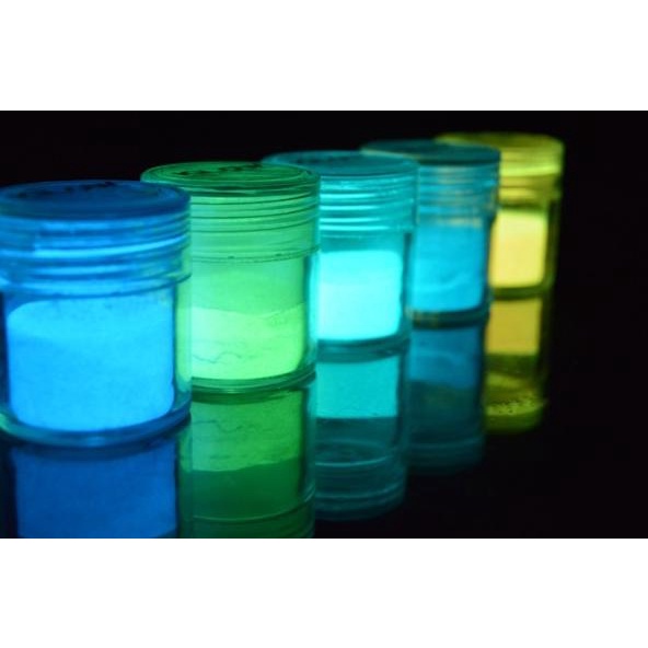 

Lume Binder | Clear Resin Binder | Modeler - Crafting - Hobby - Lumex Turquoise