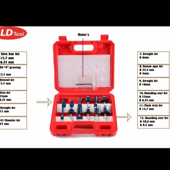 MATA TRIMMER |12 Pcs - 6mm | ROUTER BIT SET | MATA PROFIL SET | JLD