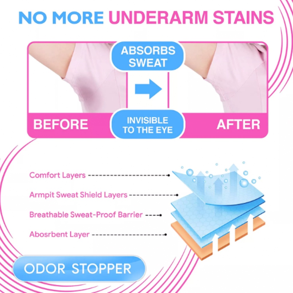Armpit Pad Pembalut Ketiak Deodorant Anti Ketiak Basah Underarm Pad Anti Burket Armpit Sweat Pads