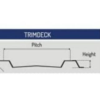 Solartuff Polycarbonate Gelombang Trimdeck