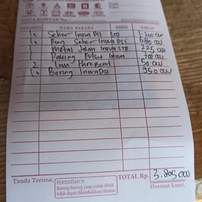 Harga Paket Special Alat Alat Sparepart Mesin Mobil Innova Diesel