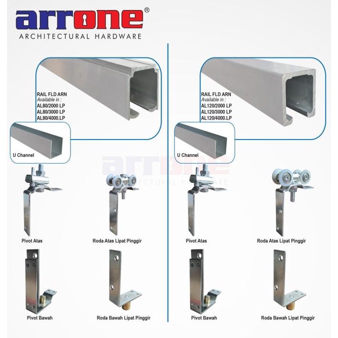 1 Set Rail Folding Rel Pintu Lipat Arrone