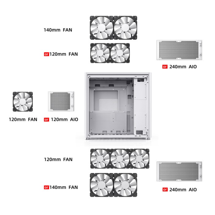 JONSBO D40 WHITE CASE / CASING M-ATX / ATX