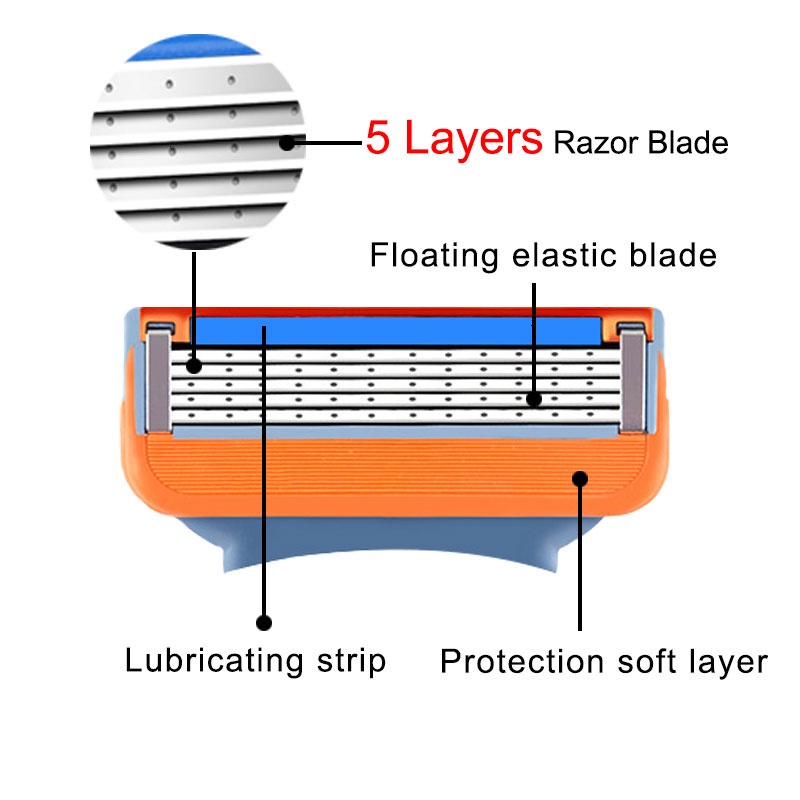 Gillette Shaver 5mata Pisau Isi Ulang Alat Cukur Manual Wajah Turbo Pisau Cukur 4kartrid Isi Ulang Pisau Cukur For Man