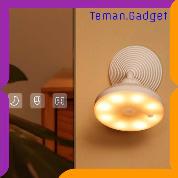 TG-LMP Duixing Lampu LED Rotatable IR Motion Sensor Cool White - D1