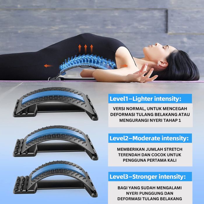 Sensu Orthopedic Stretcher | Sensutherapy.id