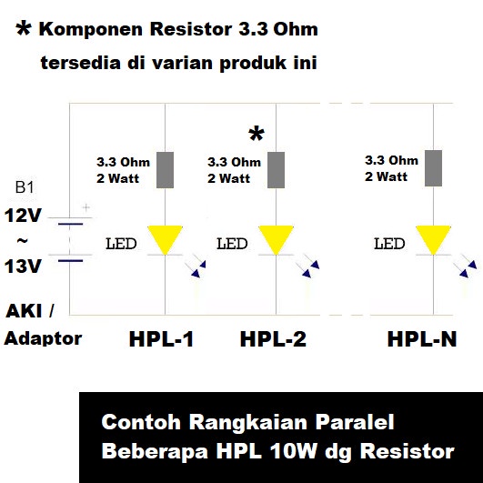 HPL 10 Watt W 10W 10Watt High Power LED Putih Cool White Bright