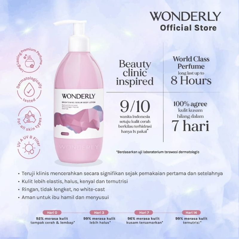 WONDERLY Brightening Serum Body Lotion 300ml