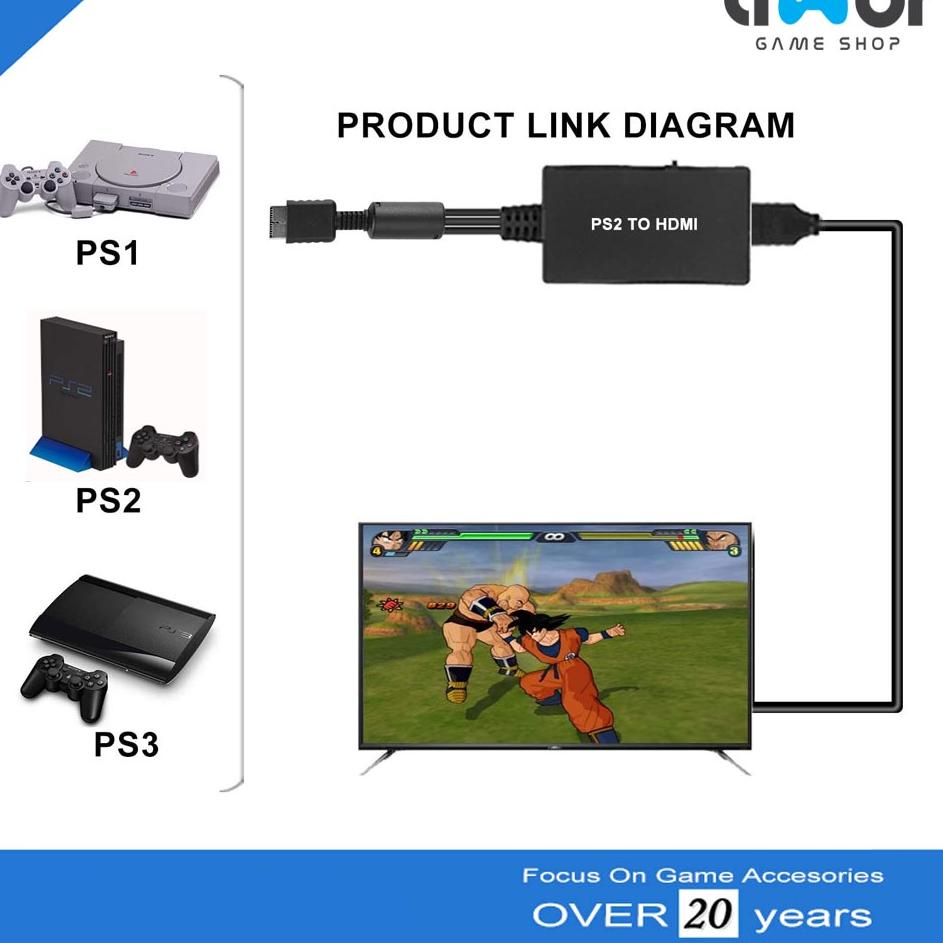 Best Product PS2 To HDMI Adaptor Converter PS1 PS2 PS3 Resolusi HD 720 1080P
