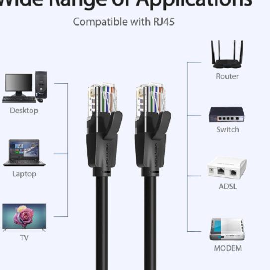 Vention IBE 20M Kabel Lan RJ45 Cat6 Cat.6 Gigabit UTP - IBE