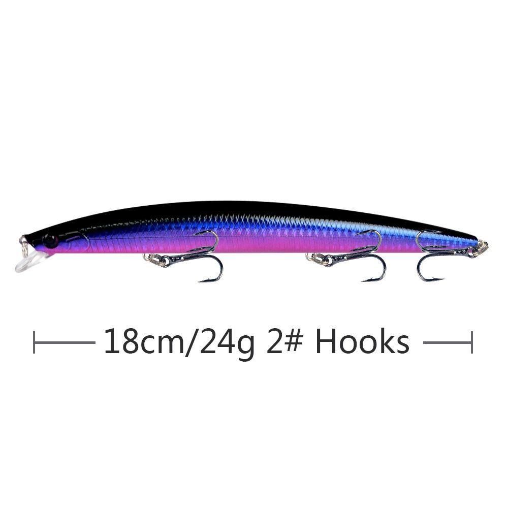 Top Floating Minnow Baits Umpan Tembakan Panjang Tackle Striped bass Minnow Lures