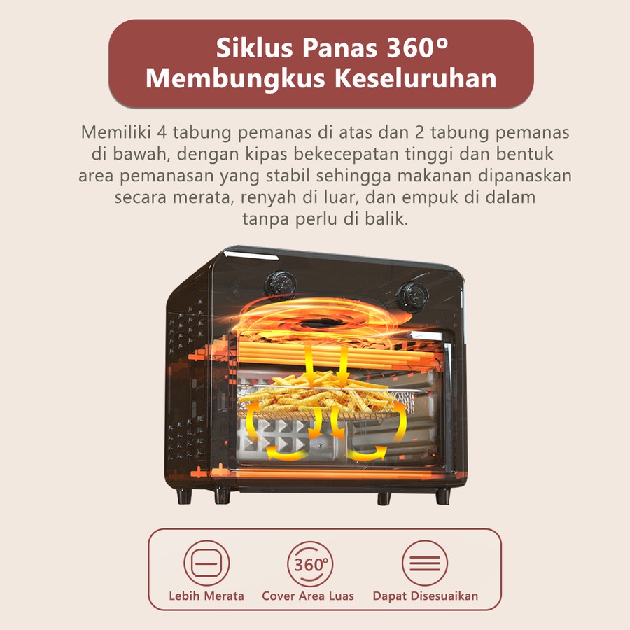 FLIFE Air Fryer Oven Mini Kapasitas 12 Liter OV12E - Garansi Resmi