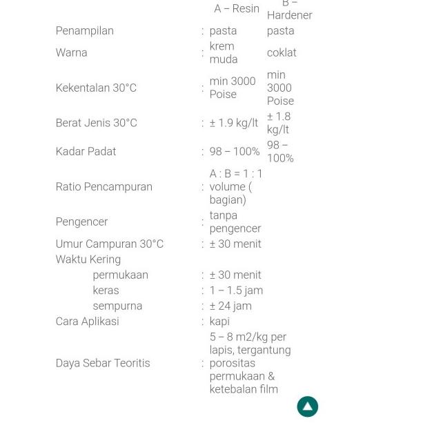 

AVIAN LEM EPOXY NON SAG 2 Komponen x 400 Gr = 800 Gram HARDENER RESIN