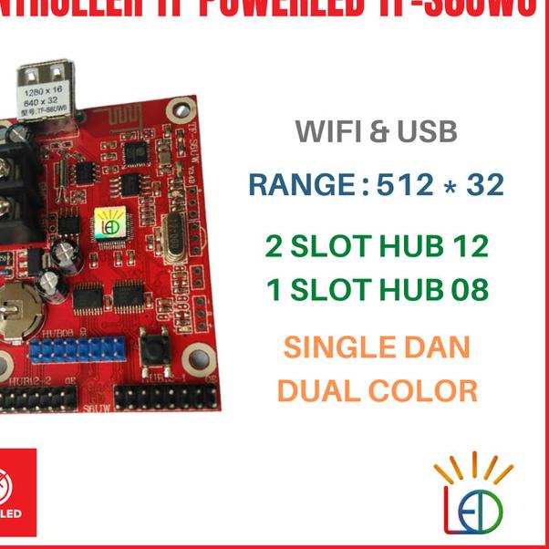 Controller TF-S6UW0 Wifi