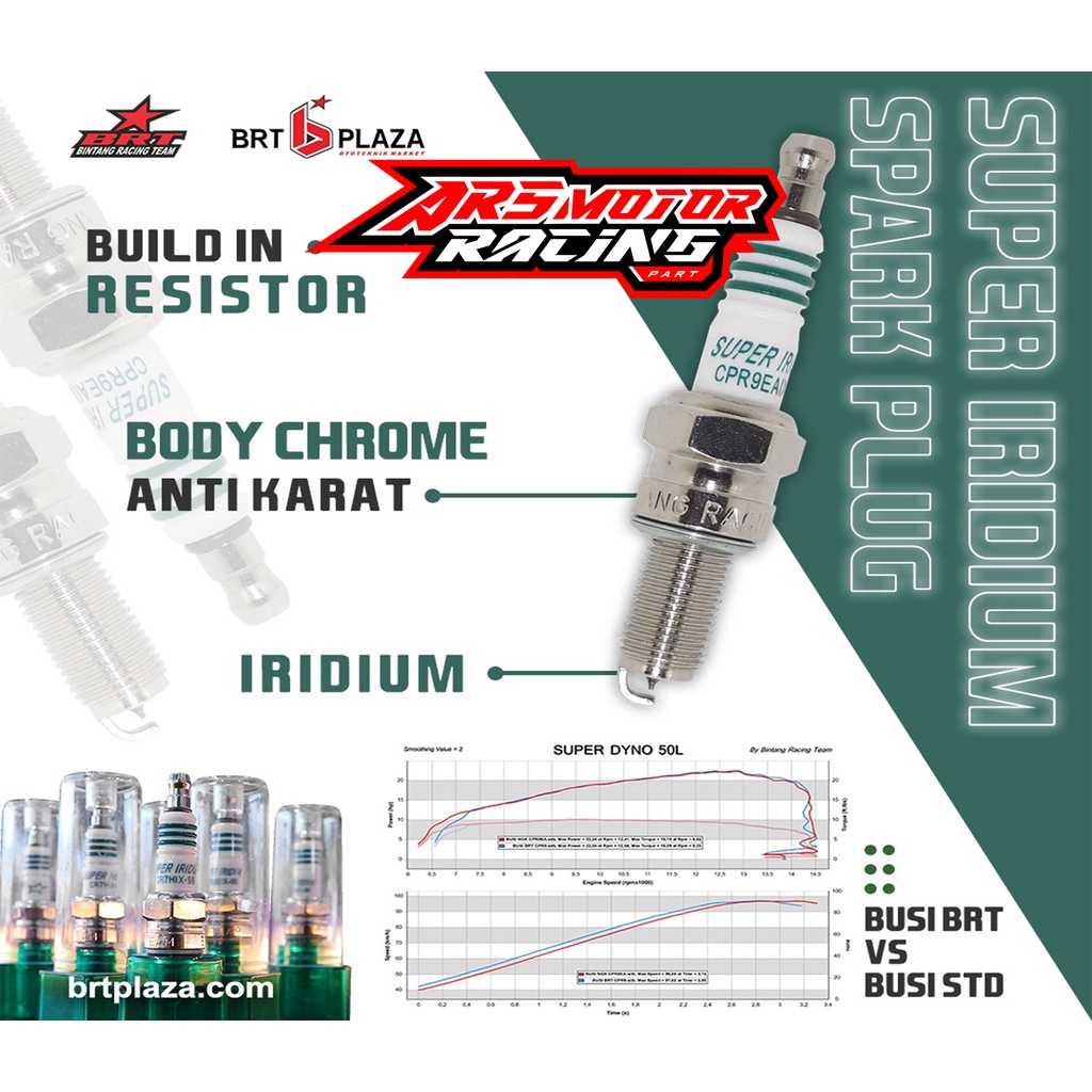 BUSI BRT SUPER IRIDIUM - BUSI IRIDIUM BRT KAWASAKI