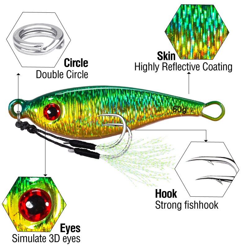 Jig Umpan Pancing Tiruan Bentuk Ikan Bermata 3D 20g / 30g / 40g / 60g Bahan Metal Dengan Kail Ganda