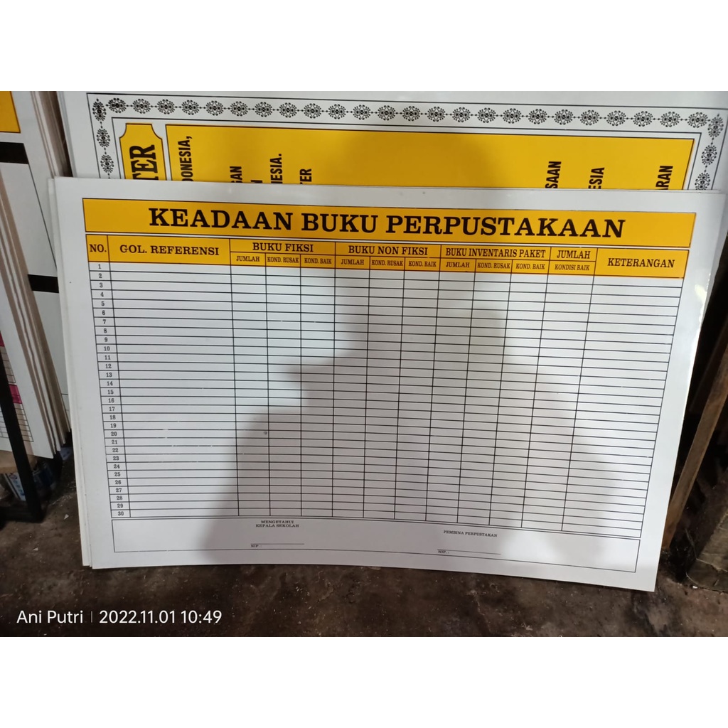 Papan Data Perpustakaan ready stok. struktur perpus. tata tertib perpus. program kerja perpus. grafik perpus. data koleksi perpus. keadaan buku perpustakaan