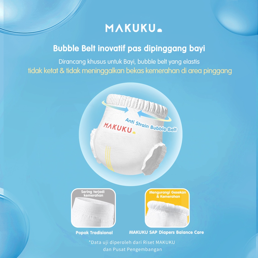 MAKUKU SAP Diapers Balance Care Pants M36 x 2 Pack Popok Celana Anti Gumpal Dan Mencegah Ruam