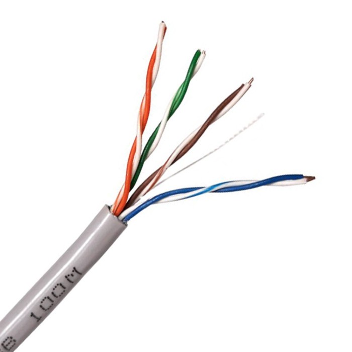 kabel data utp 1m belden cat 5e original meteran 1583 usa cat 5 cat5