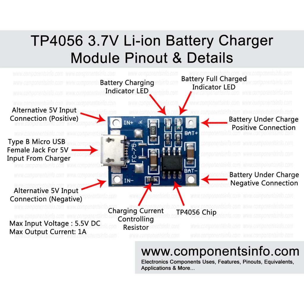 PS - TP4056 MICRO USB BATERAI CHARGER MODULE