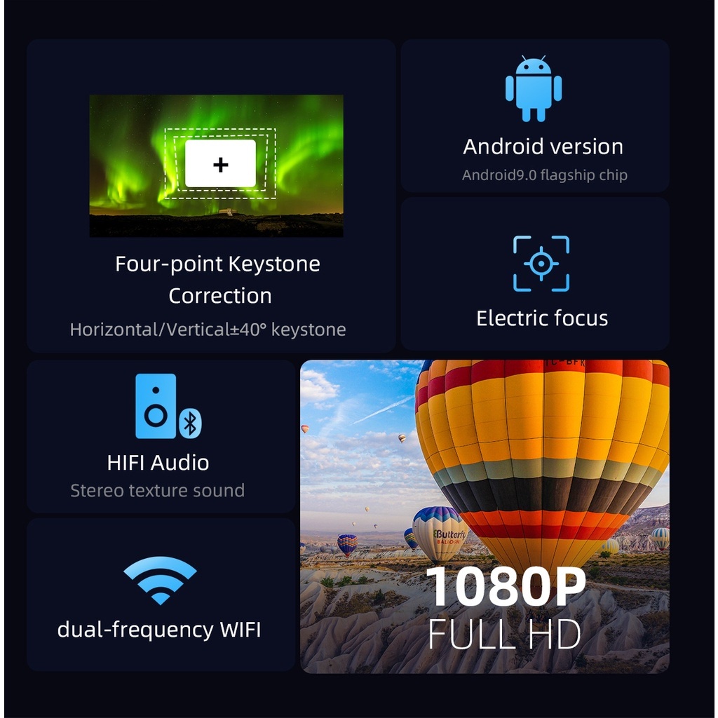 ROCKWARE T40A ANDROID Version - Smart LED Projector 1080P 5000 Lumens