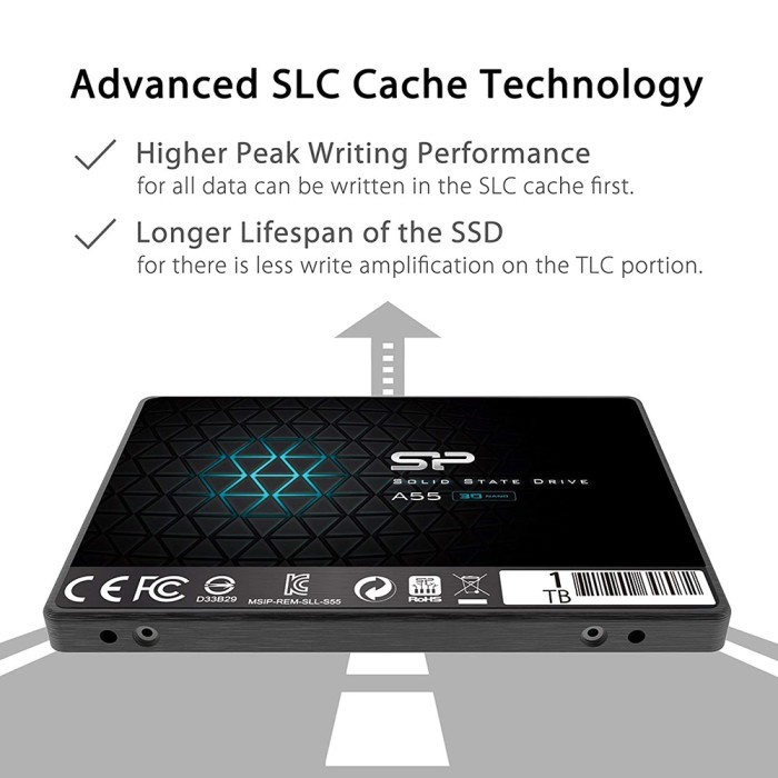 SSD 1TB Silicon Power A55 SATA III