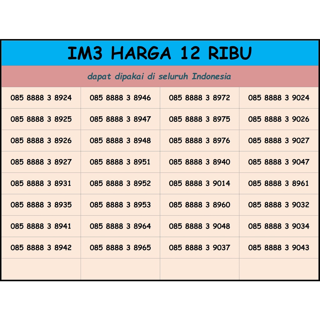 Nomor Cantik Im3 Ooredoo / Indosat 4G Murah
