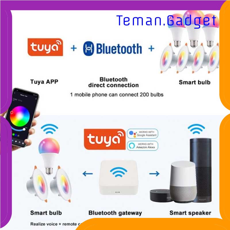 TG-LMP TUYA Lampu Bohlam RGB Smart Bulb Bluetooth Control E27 10 W - TY-10W