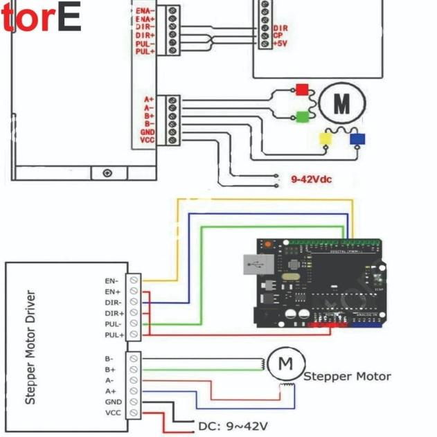 42 / 57 / 86 stepper motor driver 32 segment TB6600 4 A