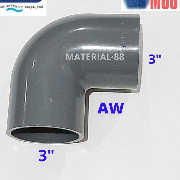 Keni 3 inch Rucika AW - Elbow - Knee