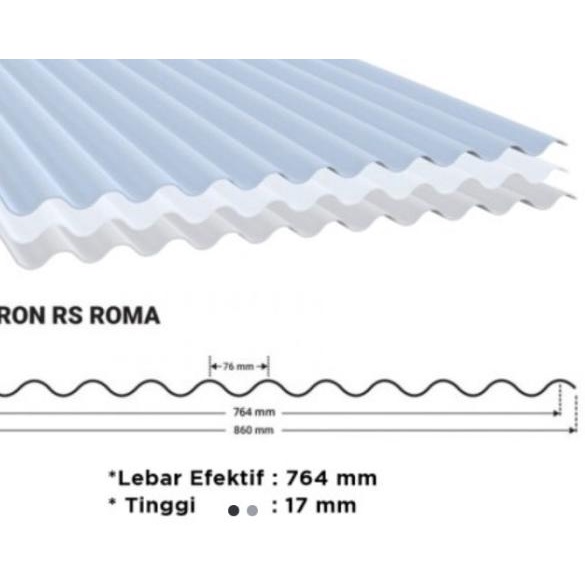 Alderon RS Roma - Putih