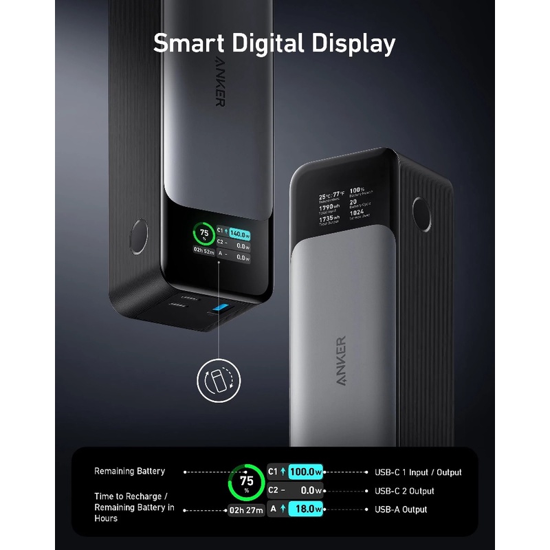 ANKER A1289 - 737 Power Bank GaNPrime PowerCore 140W - 24000mAh