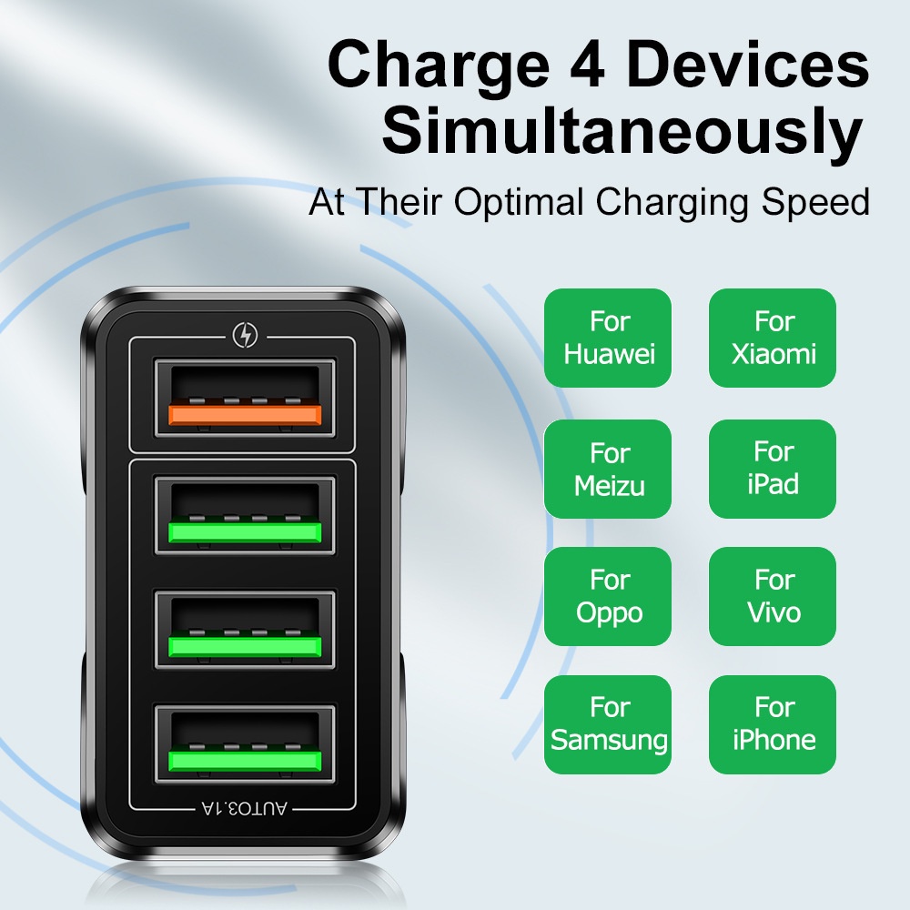 Adapter Charger Dinding 4 Port USB QC 3.0 Fast Charging Untuk Iphone 13 14 Tipe C Android