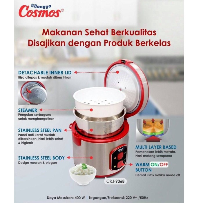 Cosmos Magic Com 2 Liter Stainless CRJ 9368 CRJ9368 Rice Cooker