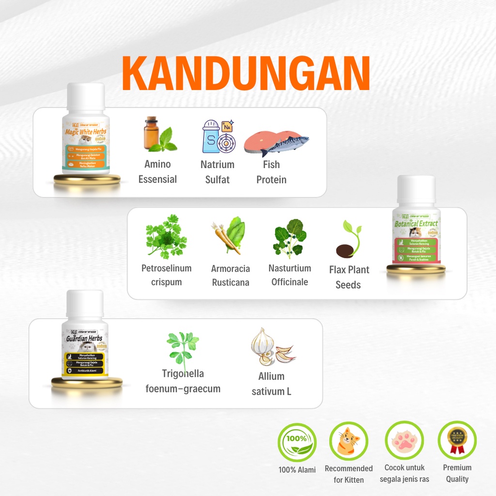 Dewarangga Paket Vitamin Kucing HERPES &amp; KLAMIDIA untuk Mengatasi Masalah Mata, Herpes, Klamidia, Mencegah Perkembangan Virus, Sebagai Antibiotik dan Anti Radang Alami