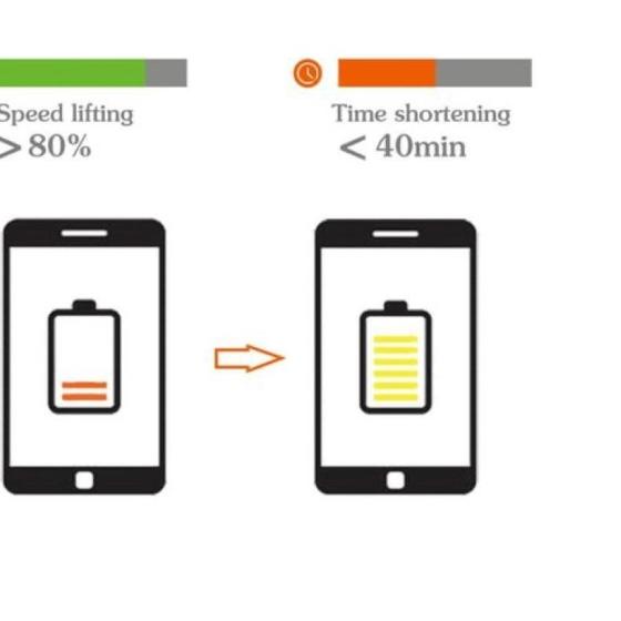 JOYSEUS 4USB QC 3.0 Quick Charger Mobil Usb Car Charger