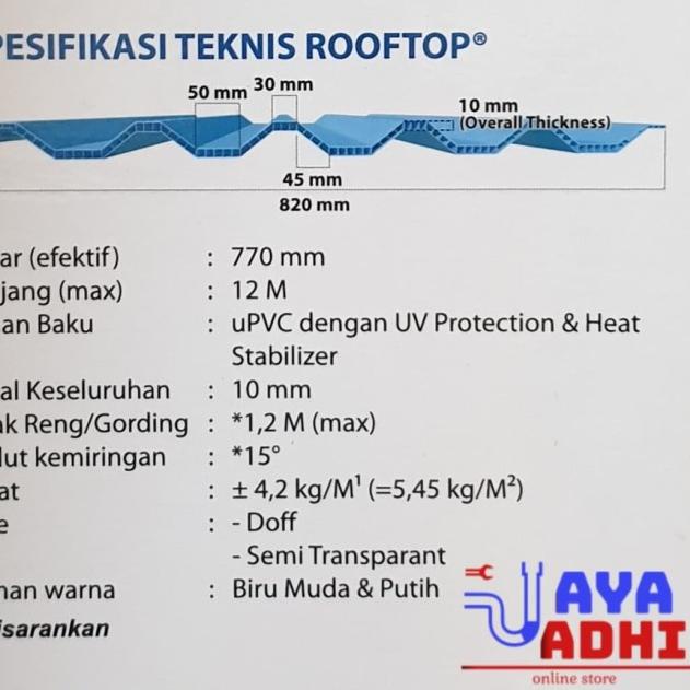 Atap PVC Kanopi Rooftop Putih / Biru Doff - 1m