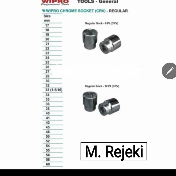 Harga Socket SET Lengkap Wipro Terbaru Jun 2025 | BigGo Indonesia
