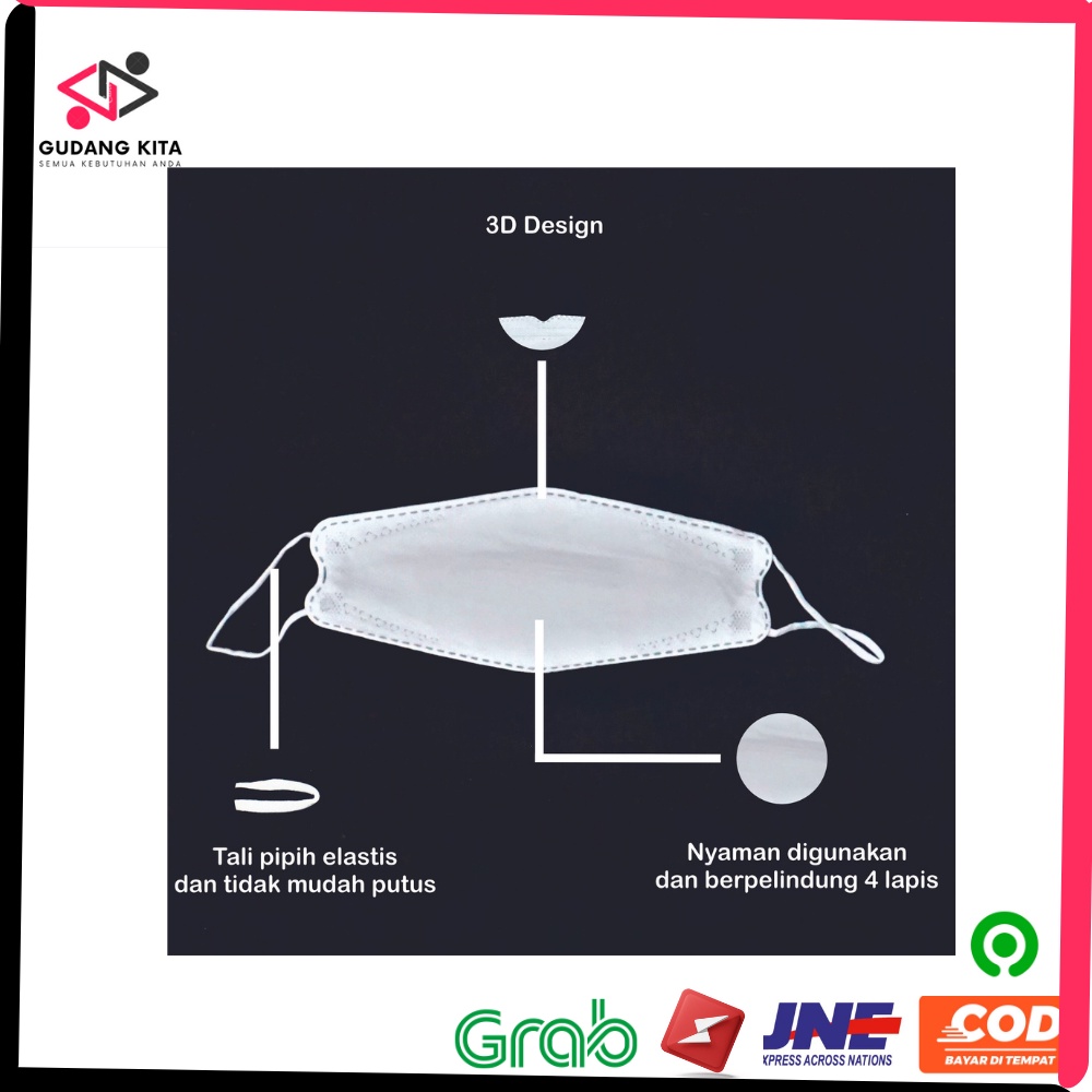 MASKER KF94 4PLY PUTIH KOREA / KF94 4PLY WHITE