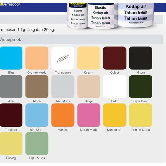 Aquaproof 1 Kg - Abu-abu