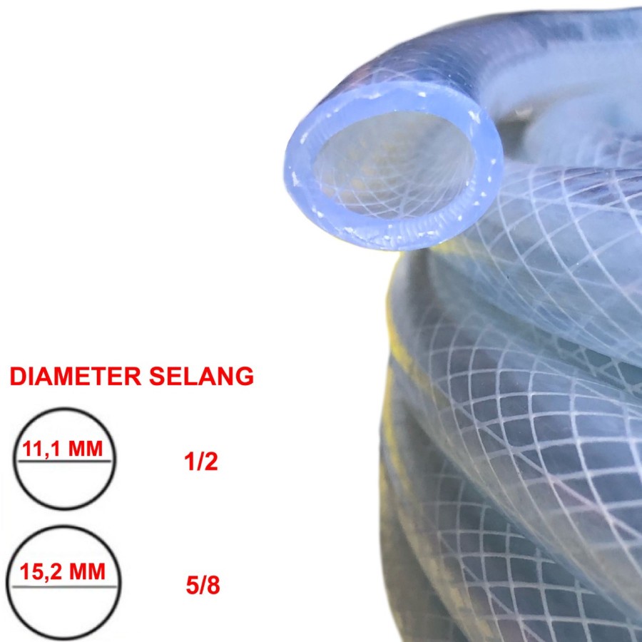 SELANG AIR BENANG TRANSPARAN ANTI TEKUK 1/2 + SPRAY JET NOZZLE SET