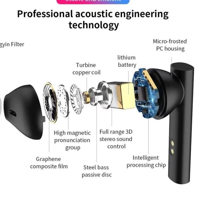 T13 Headset Bluetooth Full Bass Tws Wireless Earphone Noise Cancel - T13-HITAM