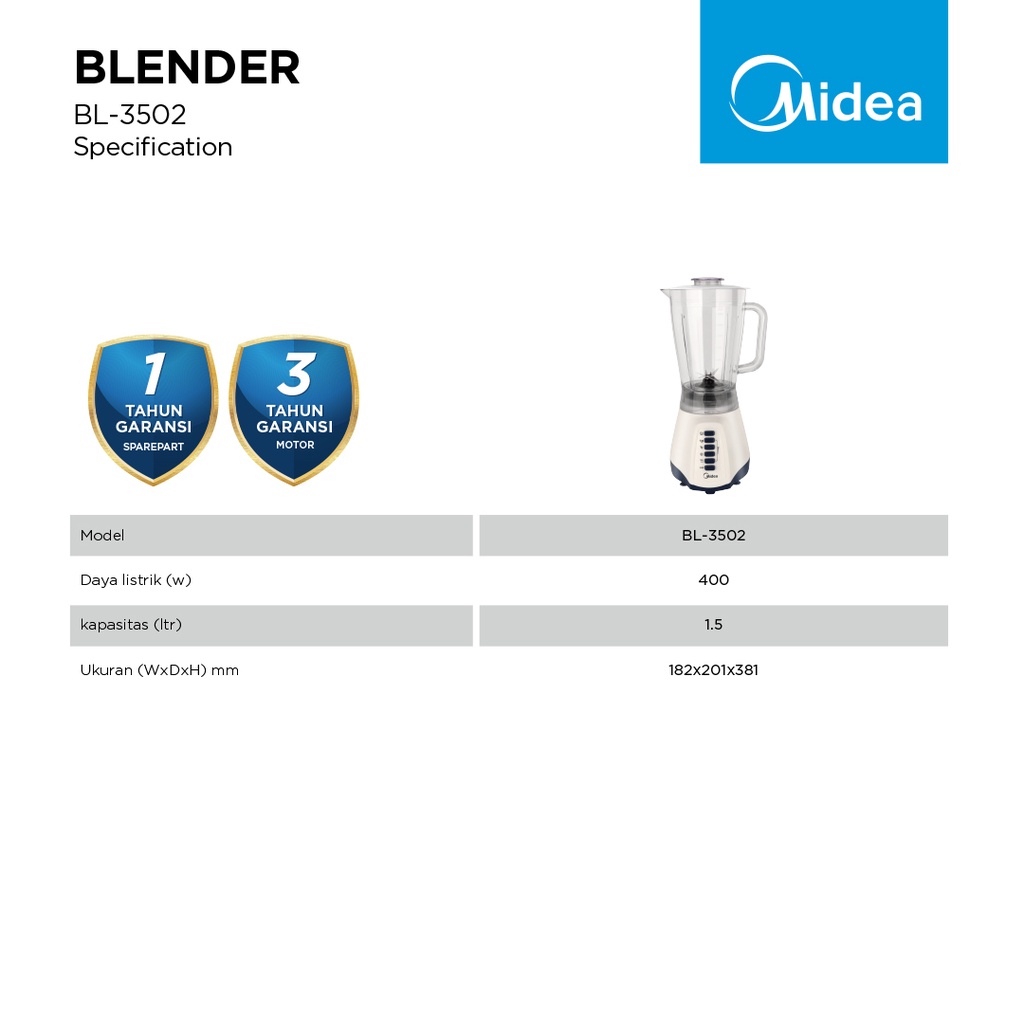 Midea Blender 3 in 1 1.5 Liter BL-3502 Blender Grinder Chopper BL3502