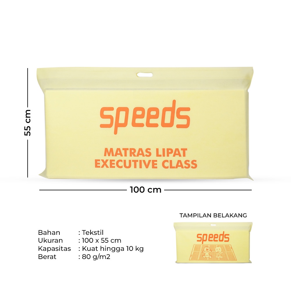 SPEEDS Playmat Perlak Bayi Anak Alas Tidur Lipat Alas Tidur Bayi Anak Tas Playmat Bahan XPE Tebal Karpet Lipat