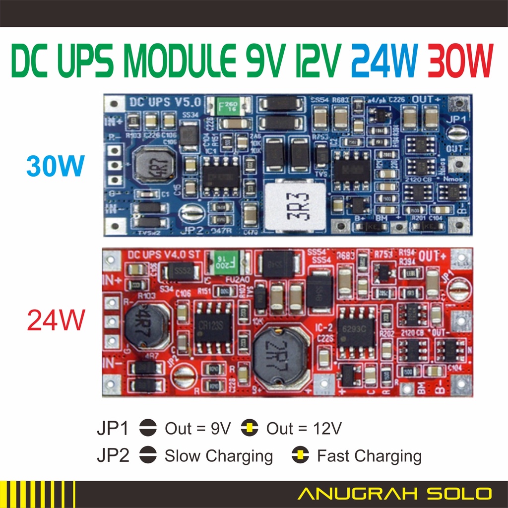 DC UPS MODUL 9V 12V 15V 24W 30W