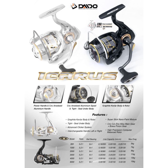 REEL SPINNING POWER HANDLE DAIDO ICARUS 1000-6000 MURAH