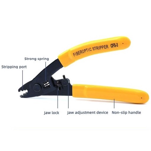 Stripper Fiber Optic CFS3 3 hole